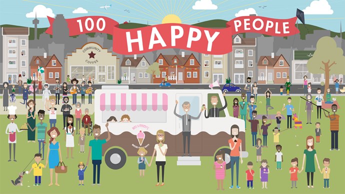 100 Happy People